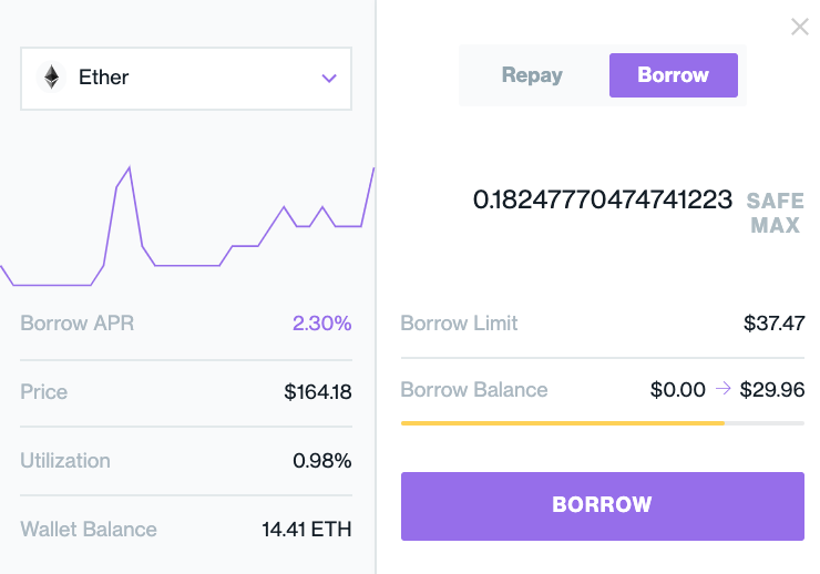 Что такое Compound (COMP)?