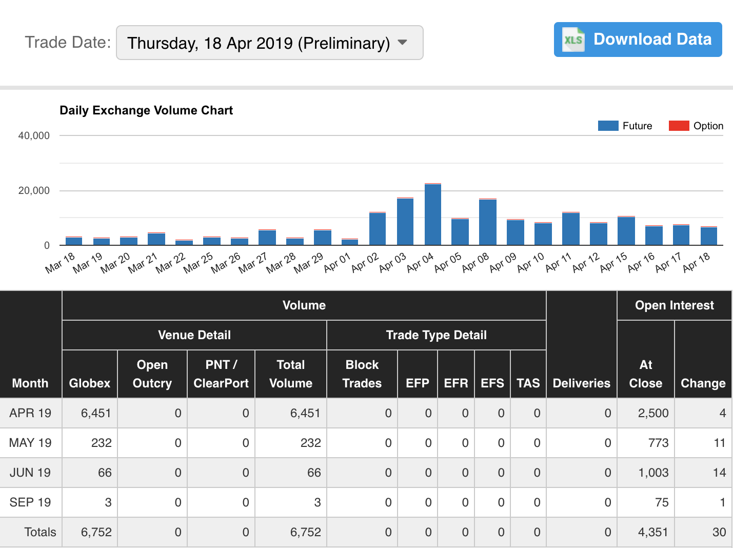 Анализ фьючерсных отчетов: борьба за справедливую цену