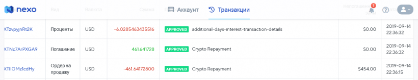 Кредиты под залог криптовалюты: можно ли их брать в России?