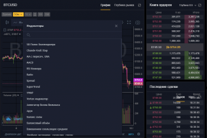 13 критериев выбора криптобиржи: обзор платформы Bybit