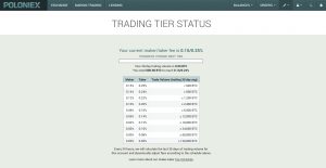 Криптотрейдинг для начинающих: пошаговая инструкция