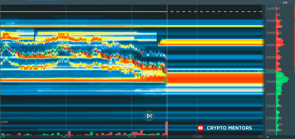 Трейдер допустил падение цены биткоина до отметки $20 000