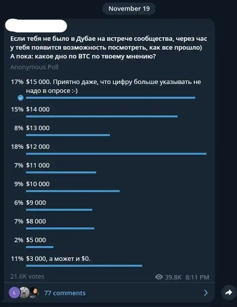 Трейдер поделился вероятными сценариями движения цены биткоина