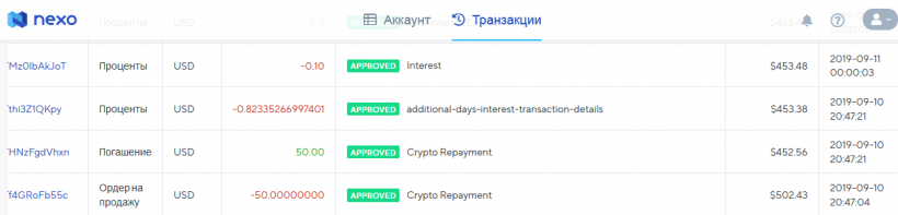 Кредиты под залог криптовалюты: можно ли их брать в России?