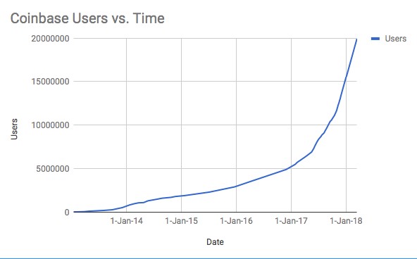 Анализ цен альткоинов: торжество медведей