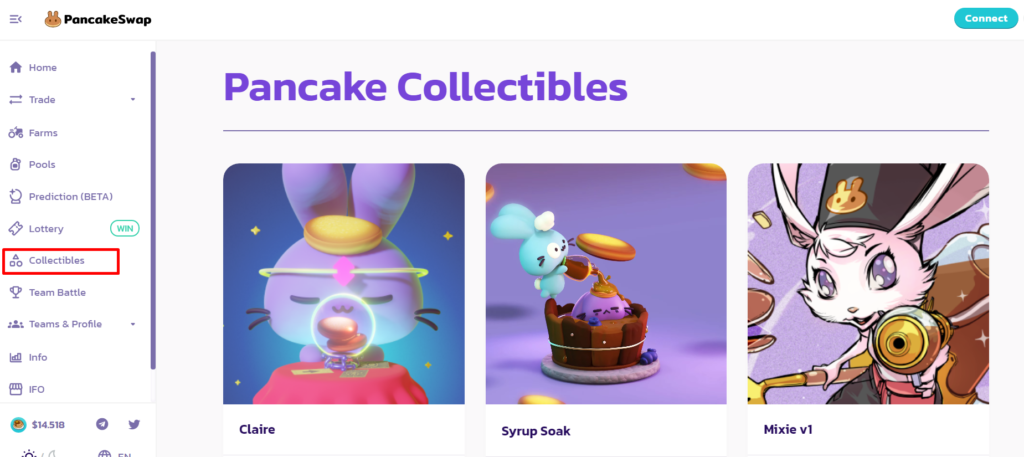 Что такое PancakeSwap? Обзор аналога Uniswap в сети Binance Smart Chain