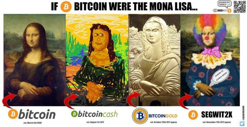 Вспоминая 2017: лучшие мемы криптосообщества