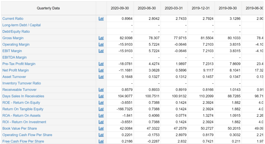 Финансовые микроматерии: что скрывается за большой игрой MicroStrategy на повышение биткоина