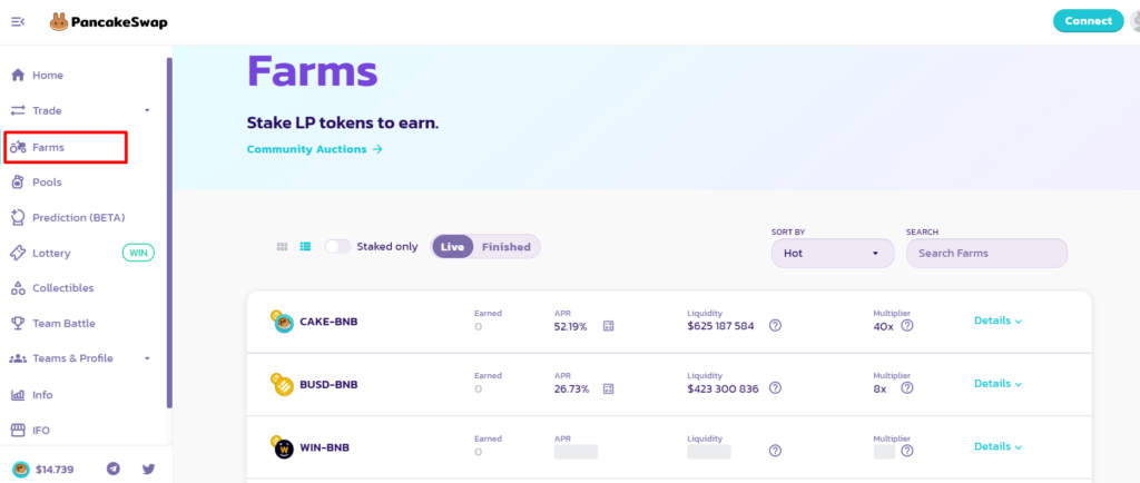 Что такое PancakeSwap? Обзор аналога Uniswap в сети Binance Smart Chain