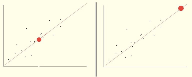 Plan B представил обновленную модель: биткоин по $288 000 при капитализации $5,5 трлн