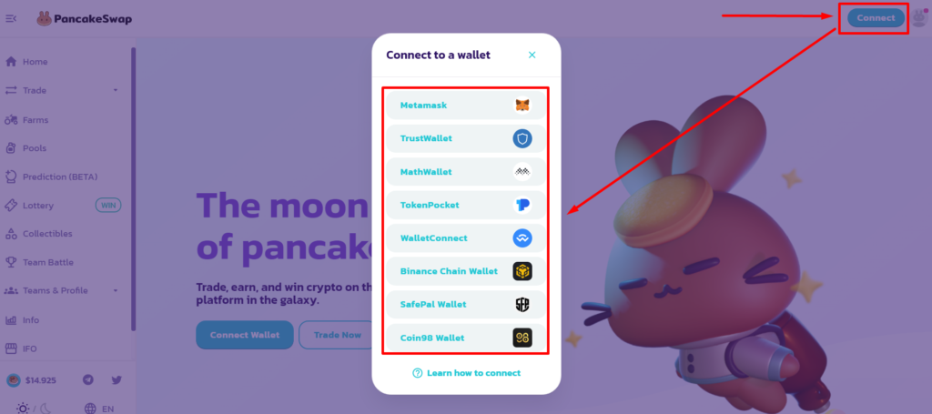 Что такое PancakeSwap? Обзор аналога Uniswap в сети Binance Smart Chain