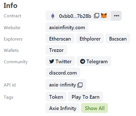 Uniswap и другие AMM: инструкция по использованию для новичков