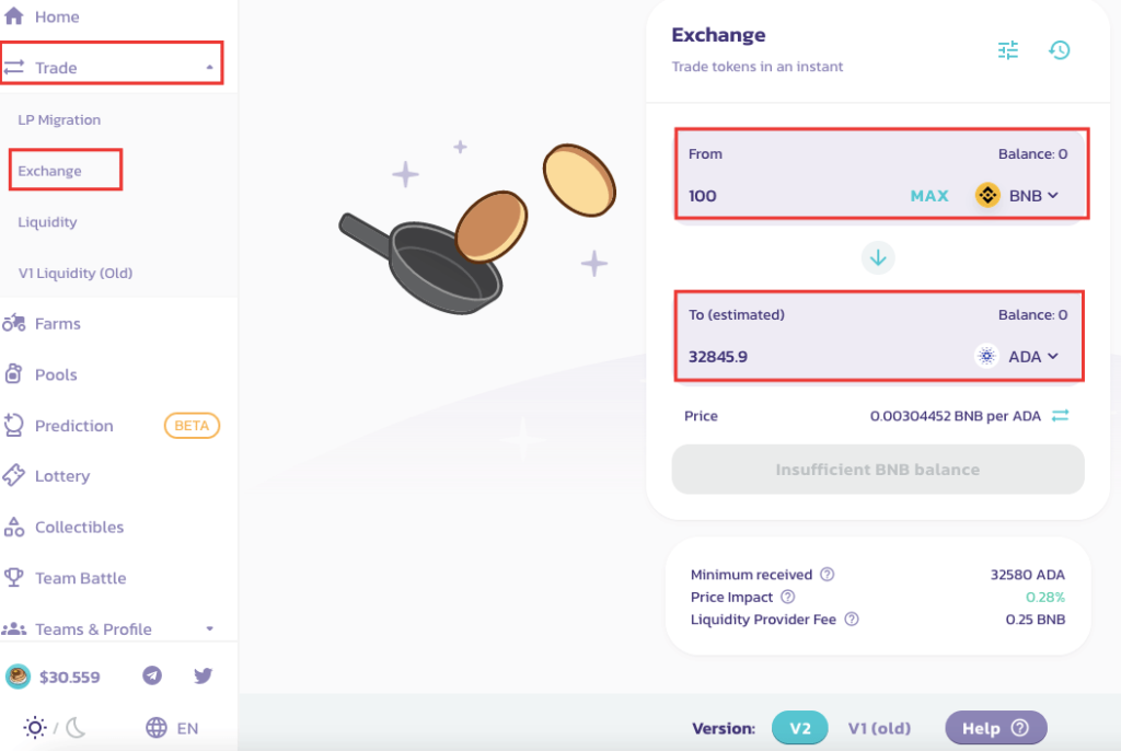 Что такое PancakeSwap? Обзор аналога Uniswap в сети Binance Smart Chain