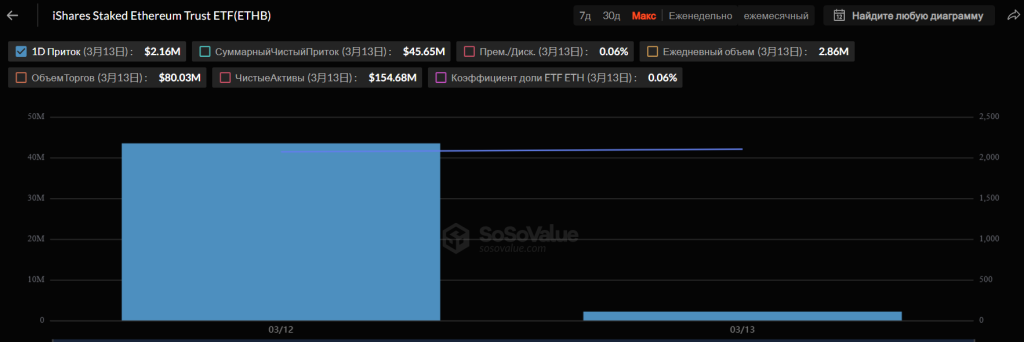 Снимок экрана 2026-03-16 150416