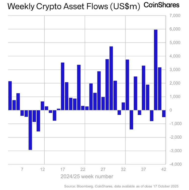 Снимок экрана 2025-10-20 144207