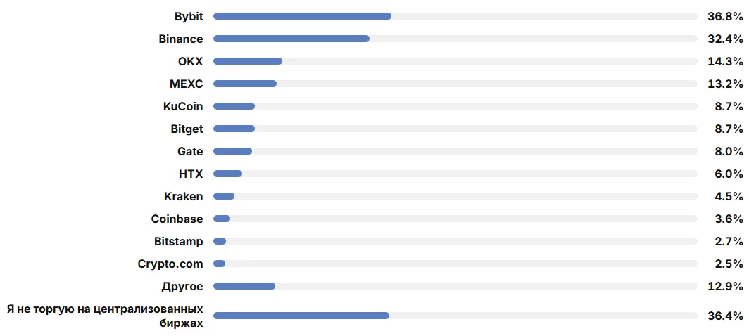 Screenshot 2025-12-23 121339