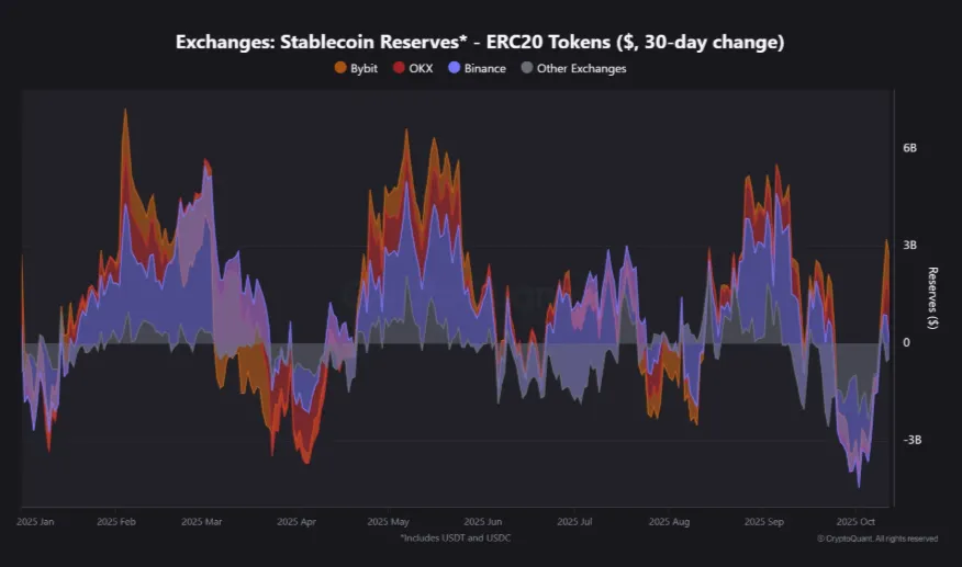 Снимок экрана 2025-10-14 121208