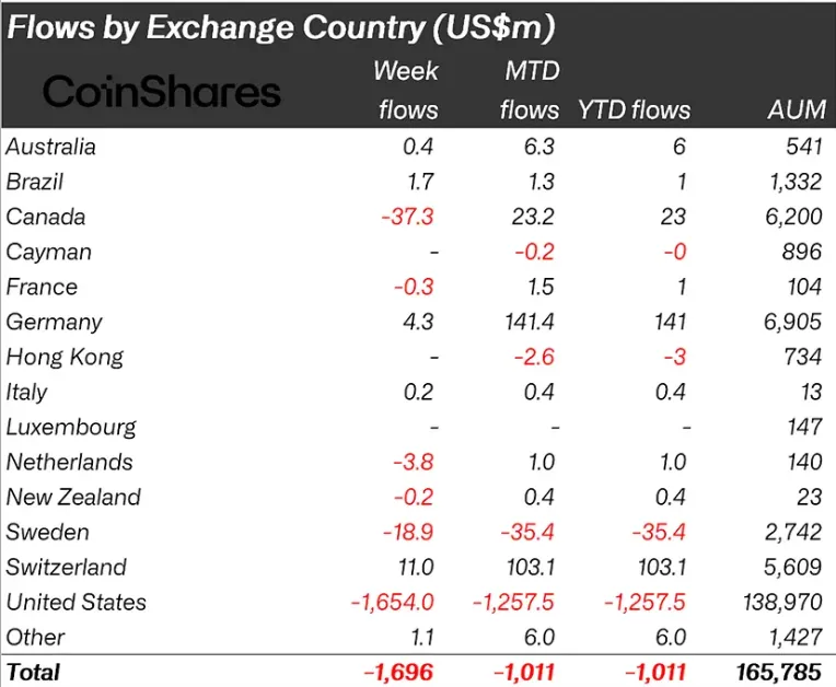 Снимок экрана 2026-02-02 143904