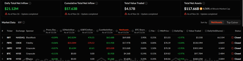 Снимок экрана 2025-11-27 101655
