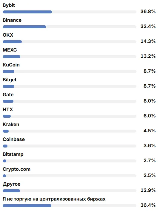 Screenshot 2025-12-23 123925