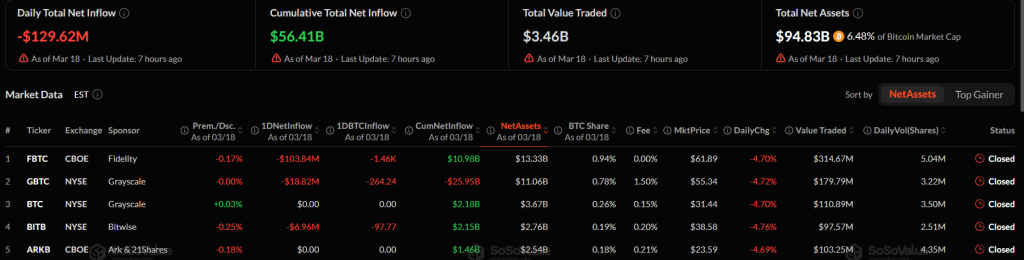 Снимок экрана 2026-03-19 105258