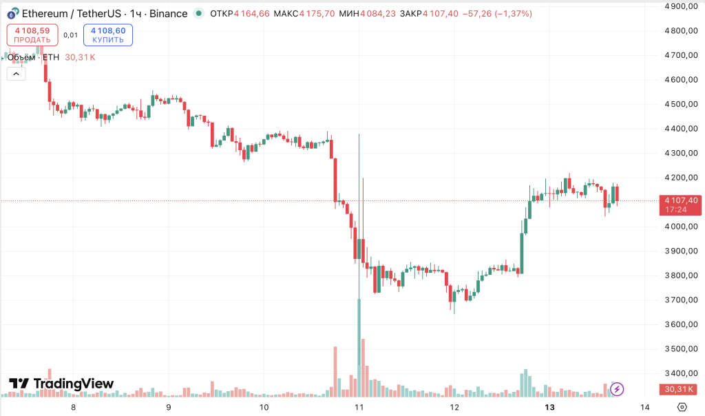 Снимок экрана 2025-10-13 в 17.42.32