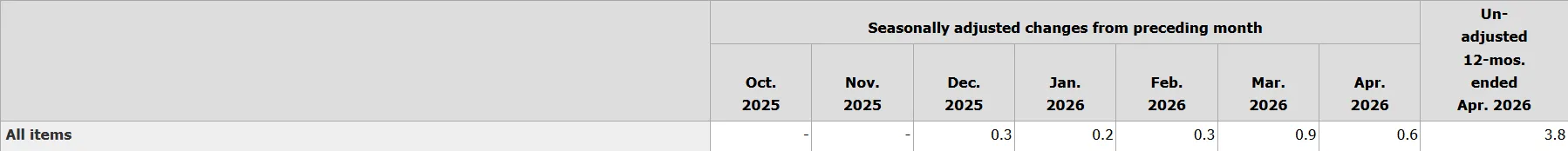 Screenshot 2026-05-12 161109