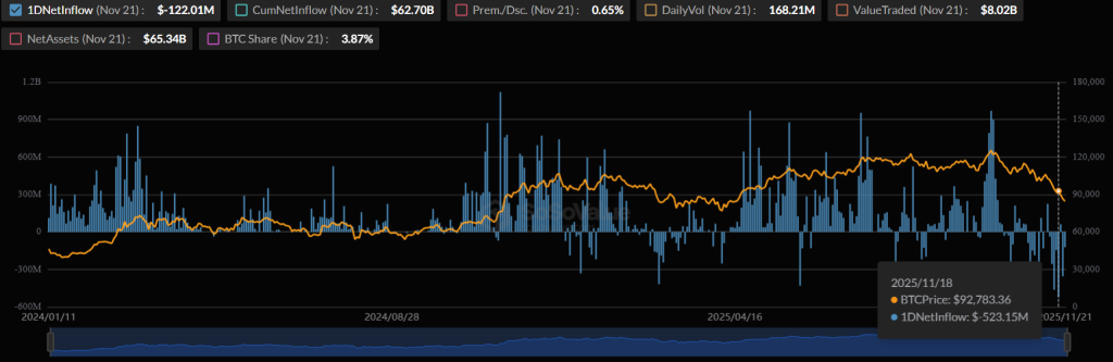 Снимок экрана 2025-11-24 101042