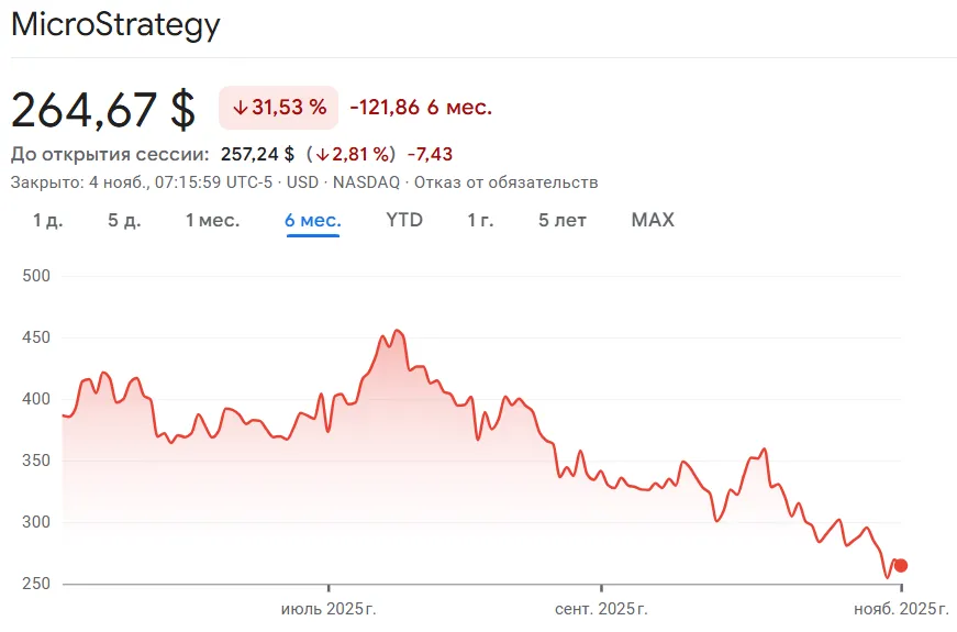 Снимок экрана 2025-11-04 151758