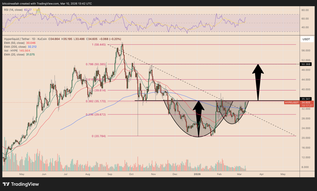 019cd7fc-4654-7148-9022-11b6589a2a7b