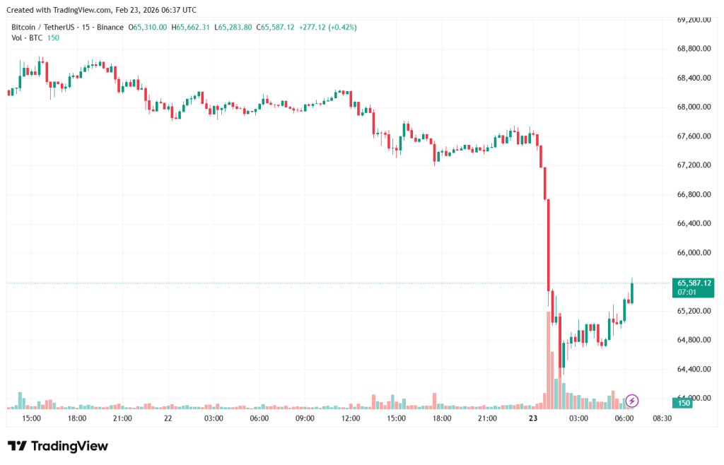 BTCUSDT_2026-02-23_09-38-13