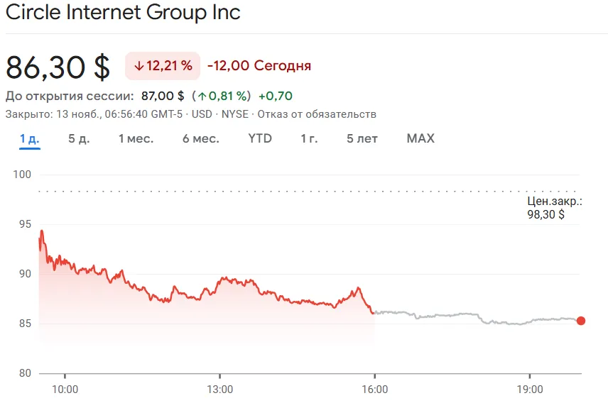Снимок экрана 2025-11-13 145733