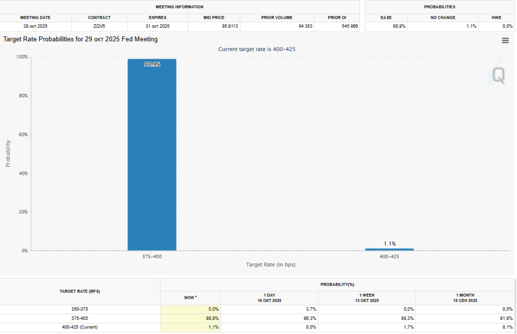 Снимок экрана 2025-10-20 102531