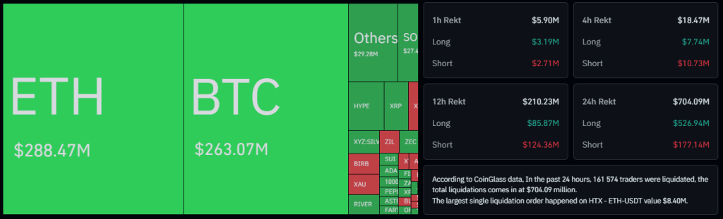 Снимок экрана 2026-02-04 094927
