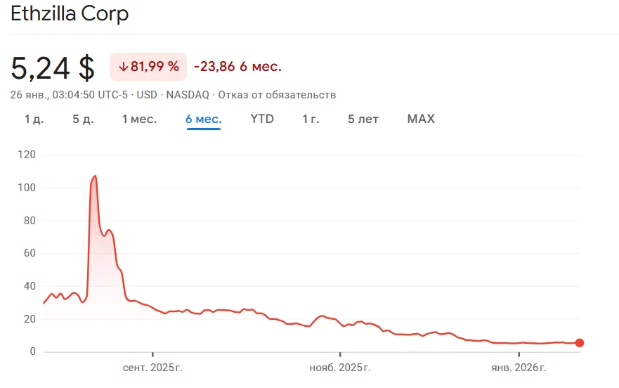 Снимок экрана 2026-01-26 113335