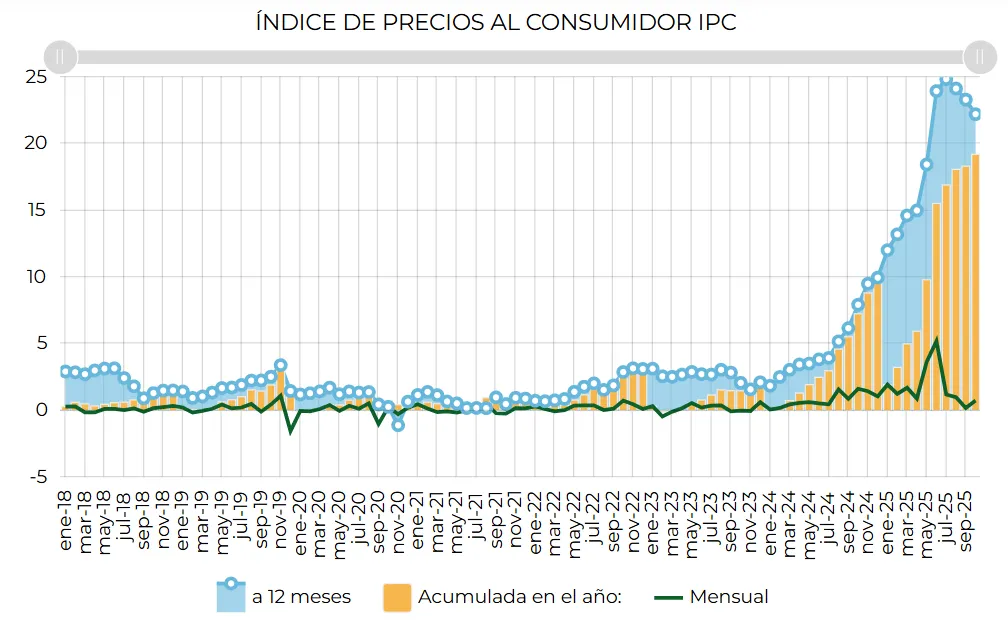 Screenshot 2025-11-27 165741