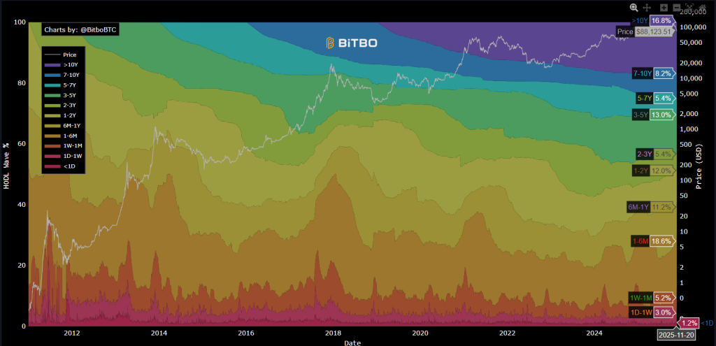 Снимок экрана 2025-11-24 171433
