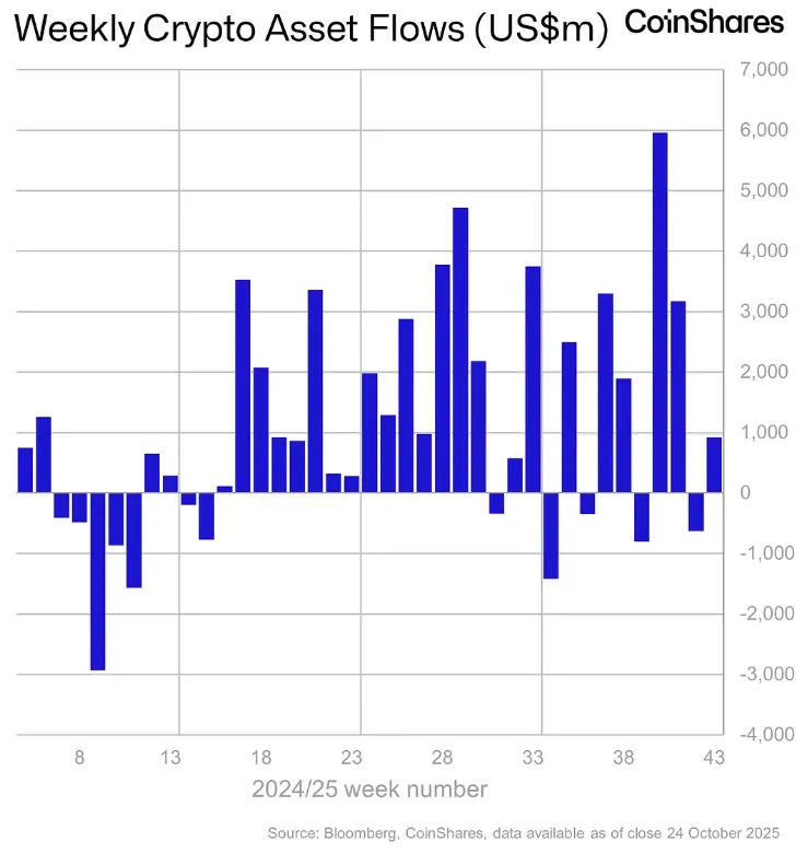 Снимок экрана 2025-10-27 143408