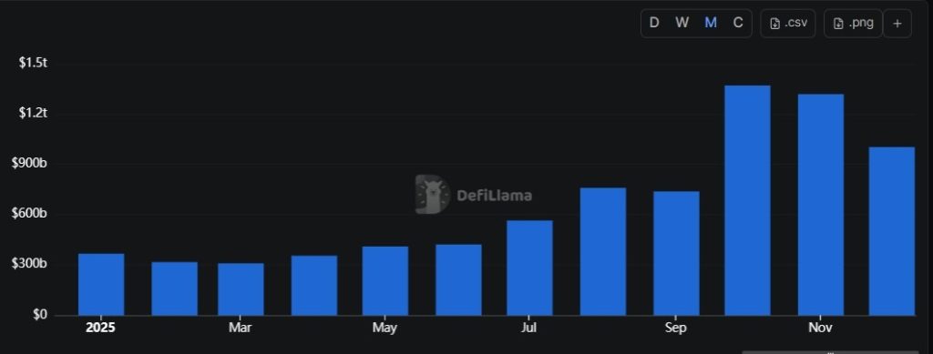 019b73fe-057c-75a1-984f-e72c93abefe7