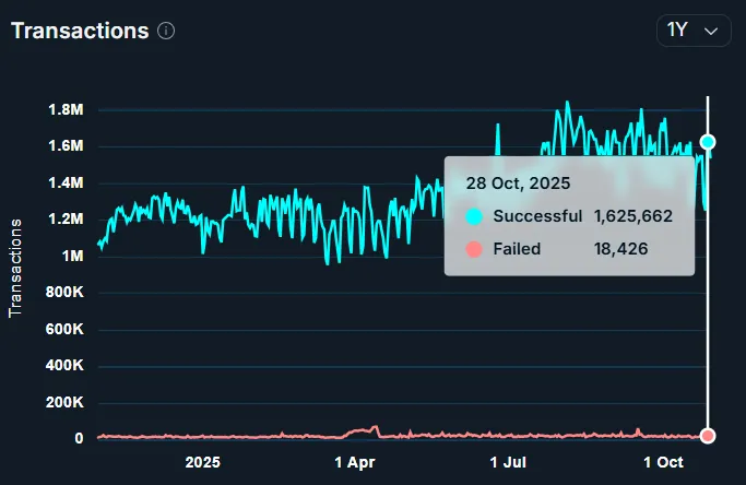 Снимок экрана 2025-10-30 143738