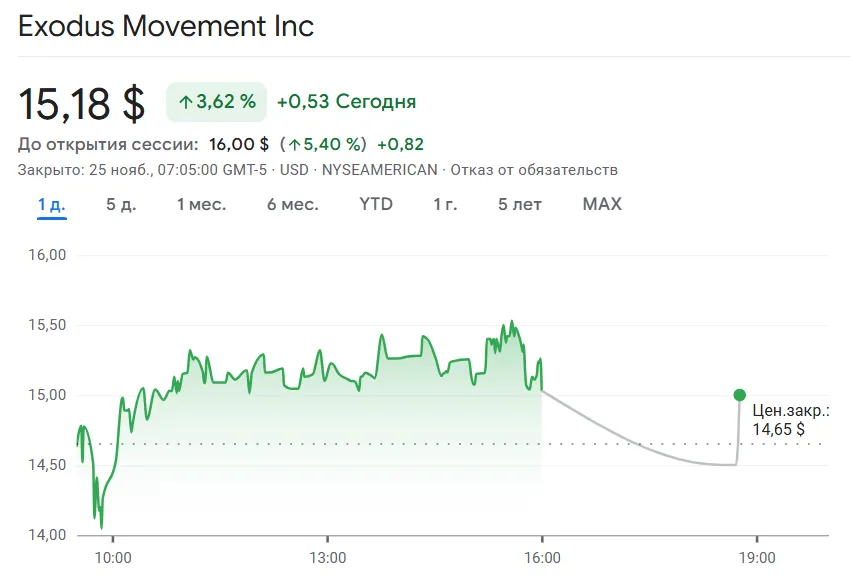 Снимок экрана 2025-11-25 155509