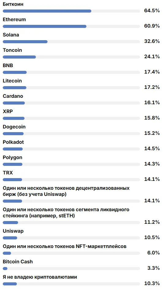 Screenshot 2025-12-23 123832