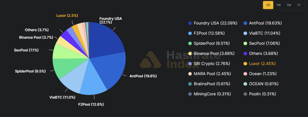 Снимок экрана 2026-01-26 161517