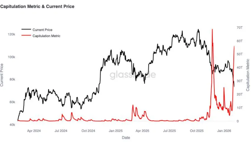 Снимок экрана 2026-02-05 163617
