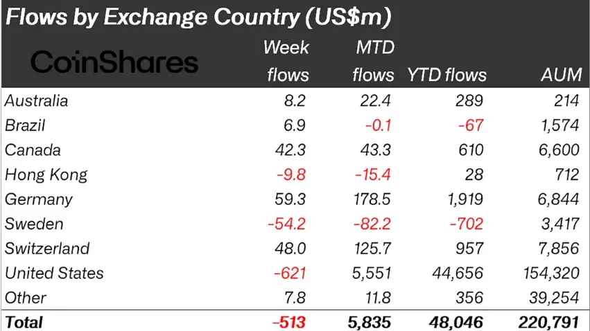 Снимок экрана 2025-10-20 144334