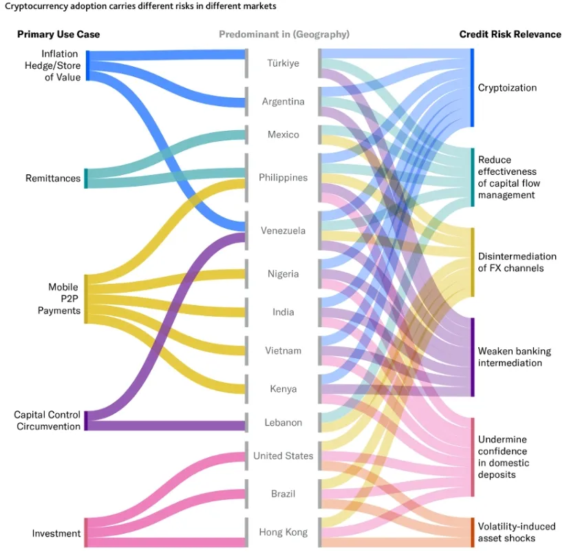 Sector_In-Depth-Sovereigns-Global-Digital-25Sep2025-PBC_1456511 - Adobe cloud storage - Google Chrome