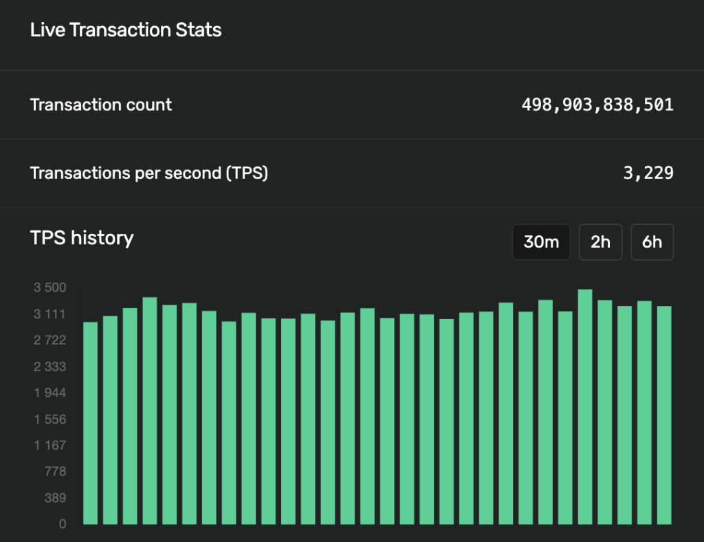 Снимок экрана 2026-03-24 в 14.44.23
