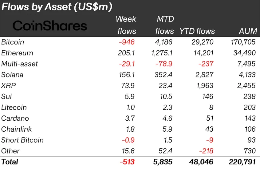 Снимок экрана 2025-10-20 144324