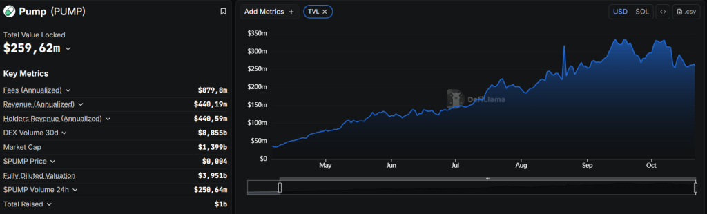 Снимок экрана 2025-10-21 113908