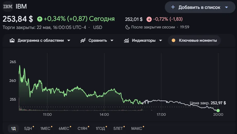 Снимок экрана 2026-05-25 100149